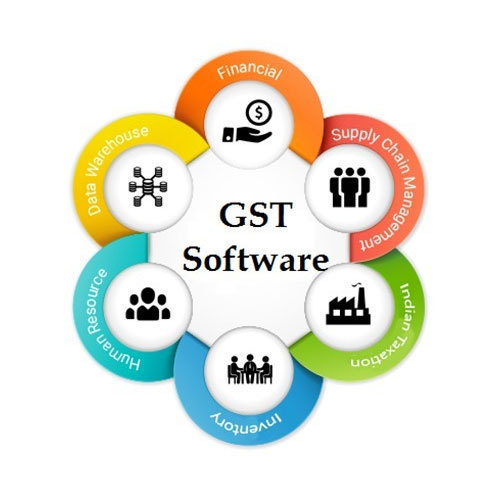 gst-software